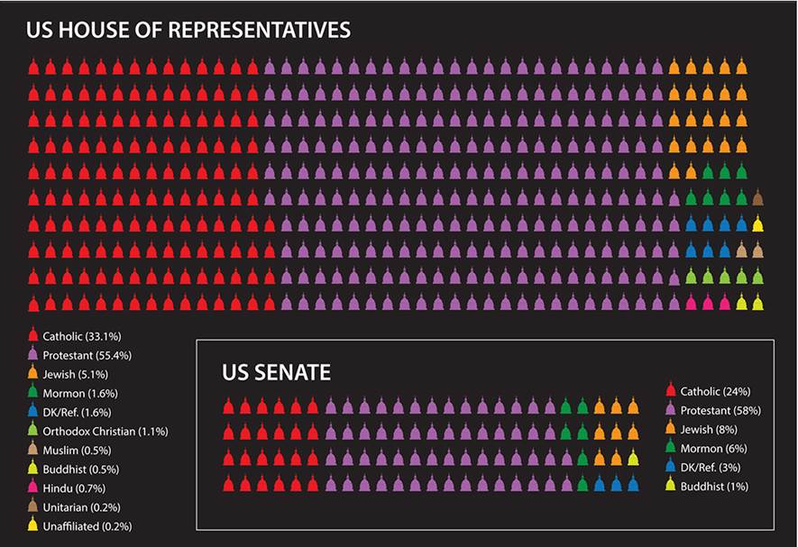 Infographic - 2017 No. 1