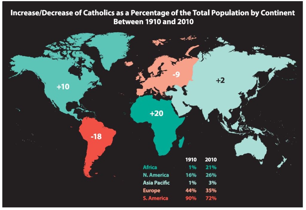 boom and bust infographic